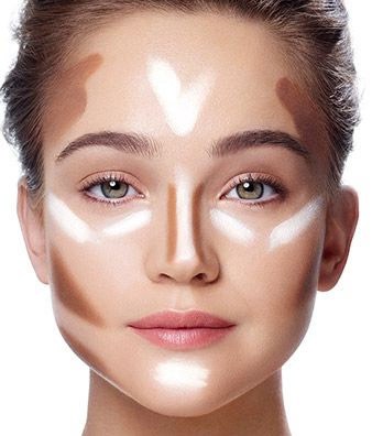 exemple de contouring proposé par Séphora