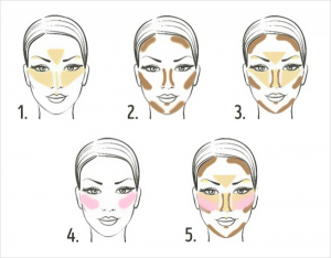 Comment maquiller un visage carré?