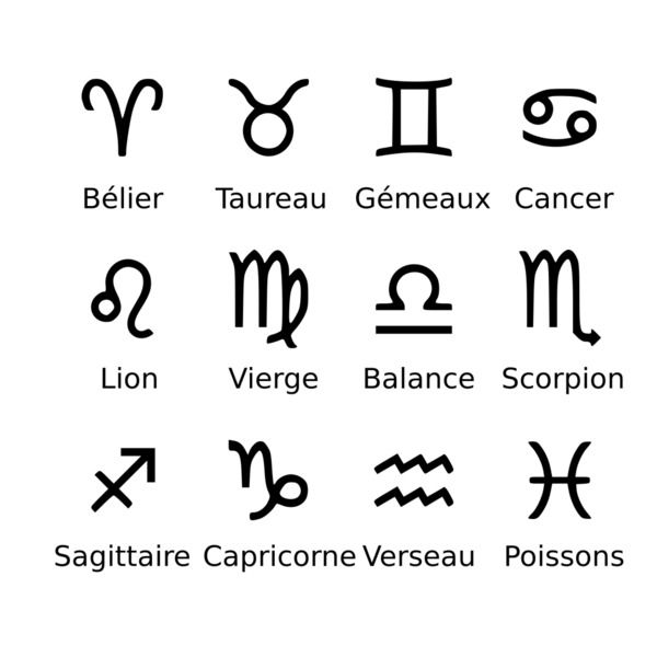 Les différents signes astrologiques